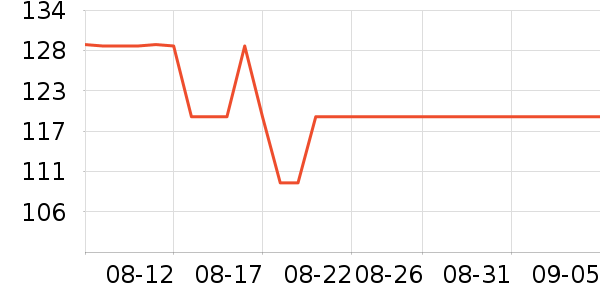 ��Ϊ�ֻ������/��������ʷ�۸�