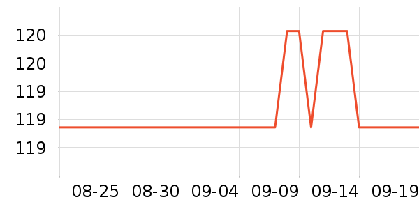 ��Ϊ�ֻ������/��������ʷ�۸�