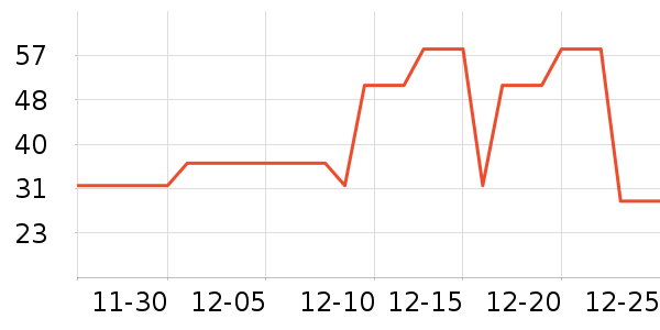 �����Ľ�����Ʒ/��Ʒ��ʷ�۸�