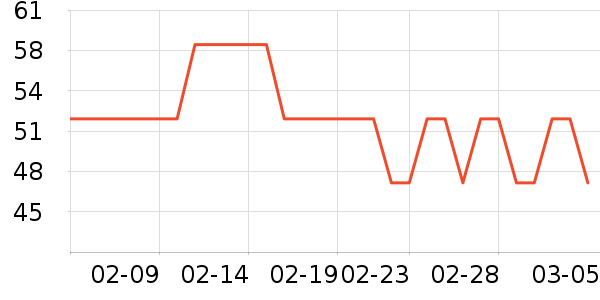 �ϼ���������ʷ�۸�