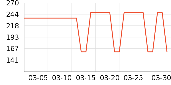 ����������ţ��/��Ʒ��ʷ�۸�