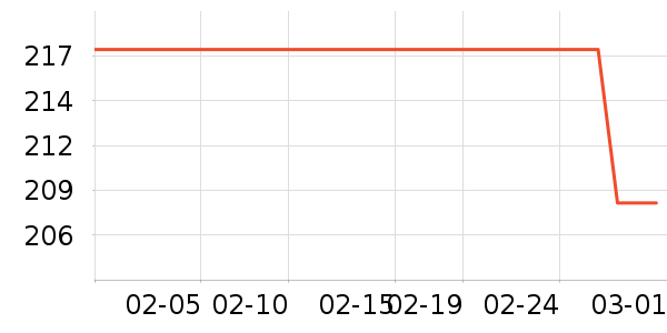 �����˶�Ь��ʷ�۸�