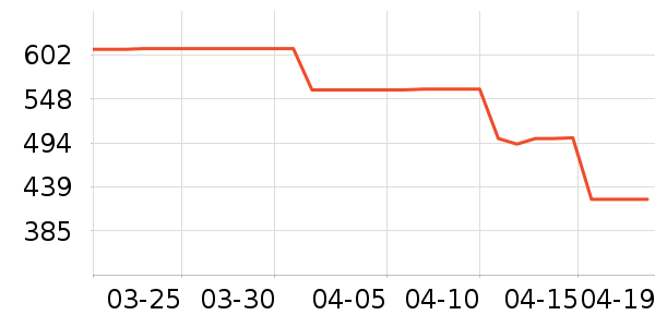 ��˾�Ƕ�ͯ�������ʷ�۸�