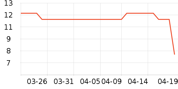 ���汦��������ʷ�۸�