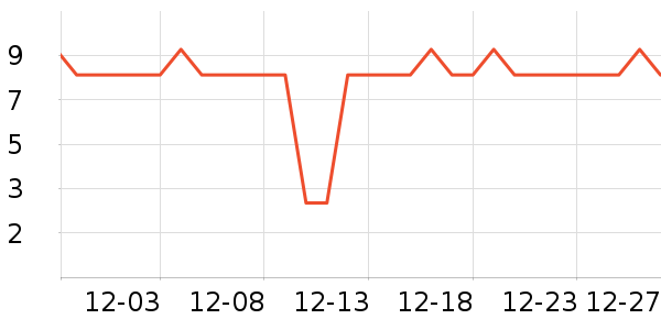 �ž���С����������ʳ��ʷ�۸�