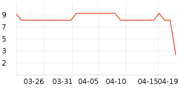 �ž���С����������ʳ��ʷ�۸�