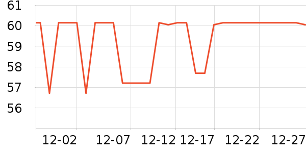 ɳ��ϴ��ˮ��ʷ�۸�