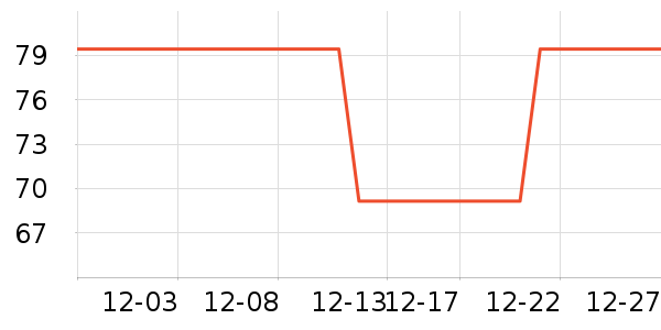 ����������ͯë��/��֯����ʷ�۸�