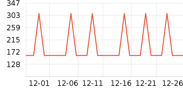 �����Я/�ƶ���Դ��ʷ�۸�