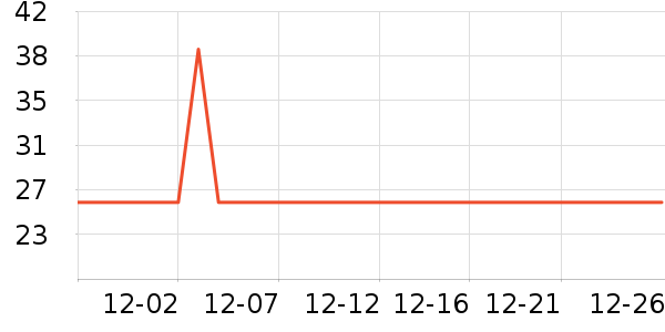 ���ȿ�è��ʳ��ʷ�۸�