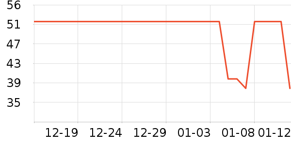 ��ţţ��/��Ʒ��ʷ�۸�