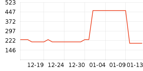 �����̲�Ʒ��ʷ�۸�