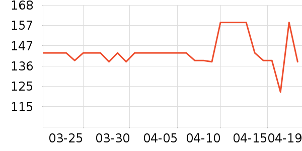 ����������ʷ�۸�