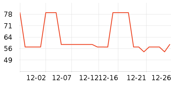 �����Ůʿ�ڿ���ʷ�۸�