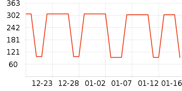 ���Ķ���;����ʷ�۸�