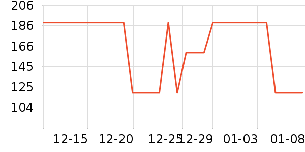 ʮ�½ᾧ����������ʷ�۸�