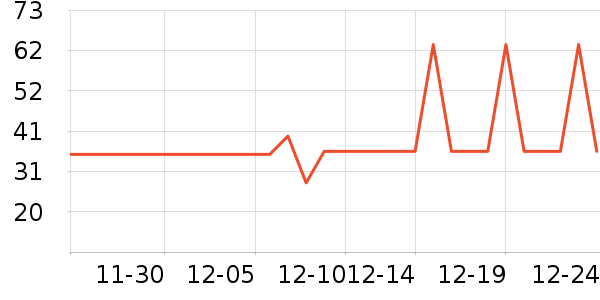 ����԰������ʷ�۸�