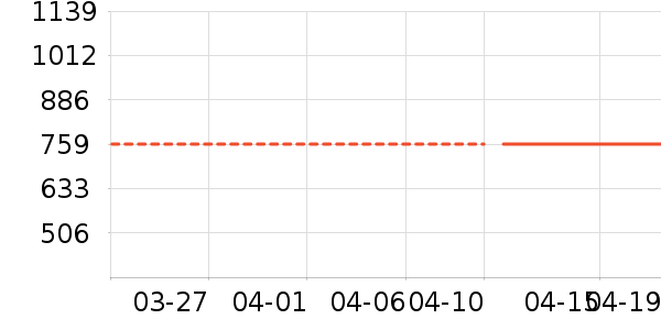 ���ϴ�˹�˶�Ь��ʷ�۸�