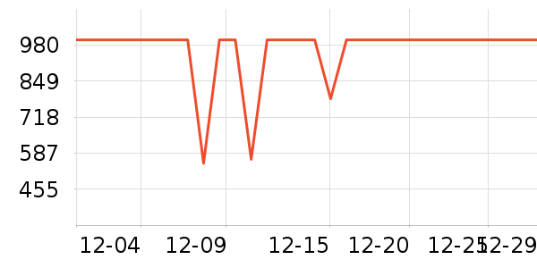 �׼��������¼���ʷ�۸�