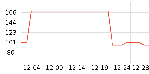 ����ӡ��������ʯ/��ʯ��ʷ�۸�