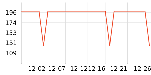 ����������ͯë��/��֯����ʷ�۸�