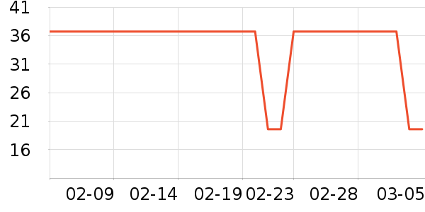 ��������������ʷ�۸�