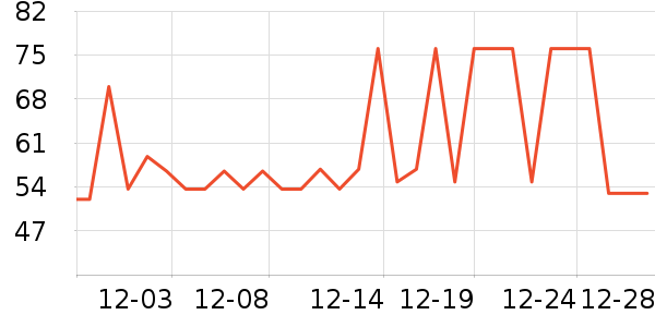 ��Ʒ��������/ţ�����ʷ�۸�