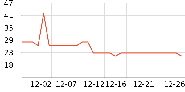 ������ʳ��ʷ�۸�