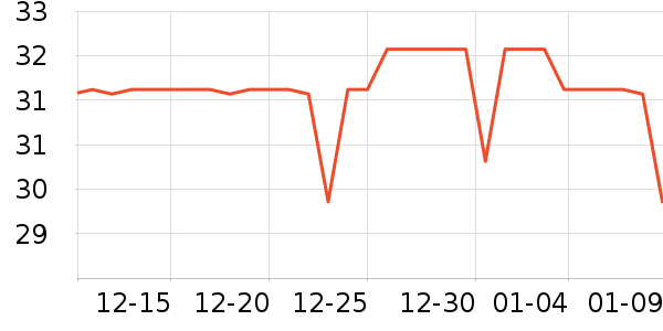 ���������ʷ�۸�