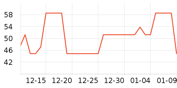 ������๤����ʷ�۸�