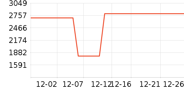 ʯͷϴ�ػ���ʷ�۸�