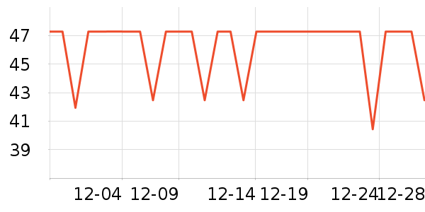 ���Ᵽ�º���ʷ�۸�