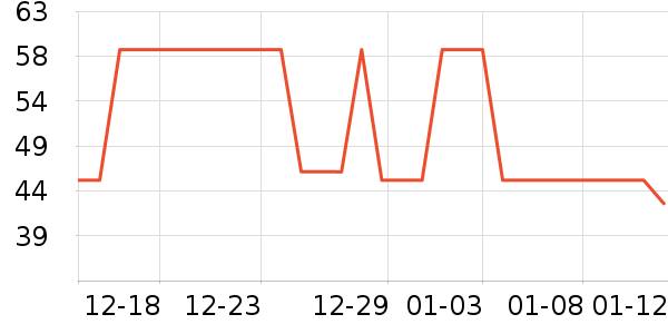 Like UU��ͯ���¿���ʷ�۸�