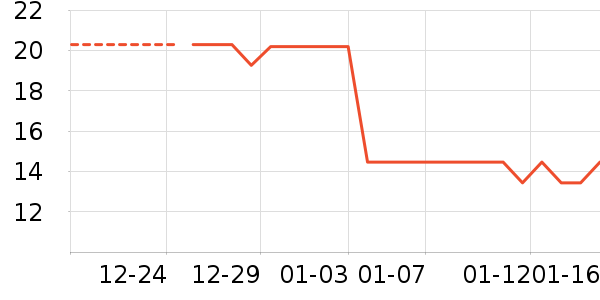 ԡ����Ʒ��ʷ�۸�