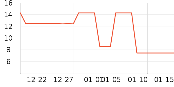 �����鼮��ʷ�۸�