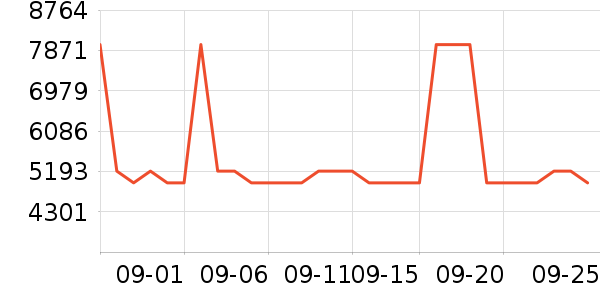 ������Ľ��ʿ����Ь��ʷ�۸�