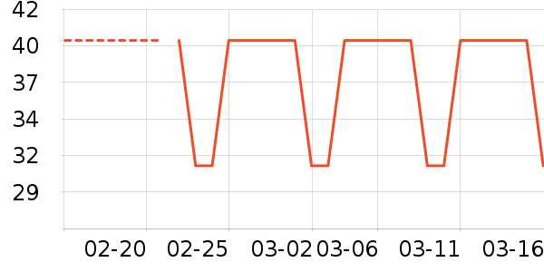 �ֶ�����������ʷ�۸�