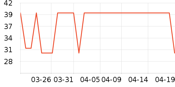 �ֶ�����������ʷ�۸�