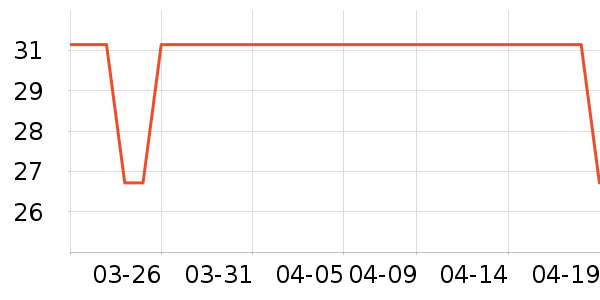 ����ʳƷ������ʳ��ʷ�۸�