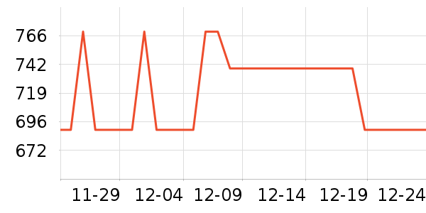 ������Ӥ���Ƴ���ʷ�۸�