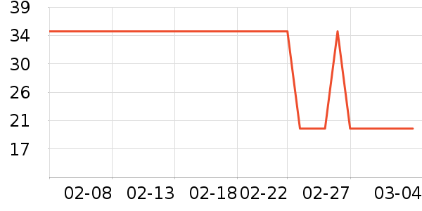 ԡ����ʷ�۸�