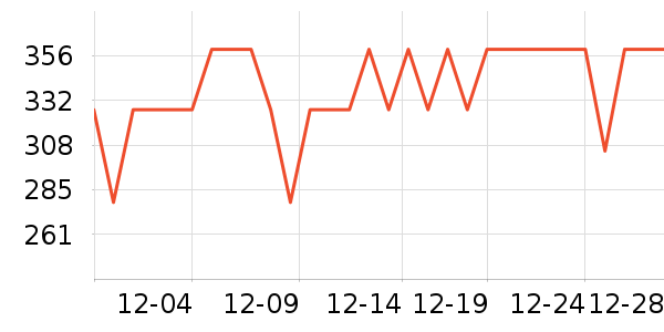 �׼ҵ紵����ʷ�۸�