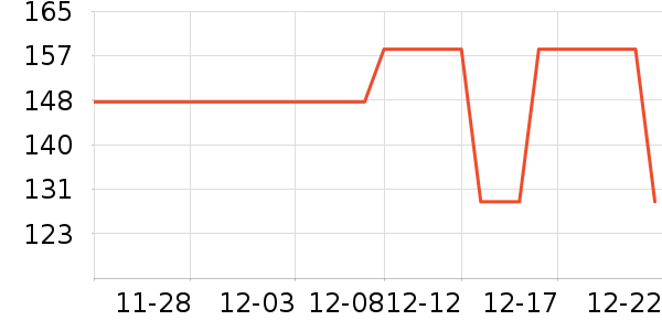 �Ű�ͨ��������ʷ�۸�