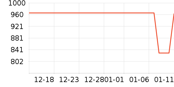 Ӥ���̷���ʷ�۸�