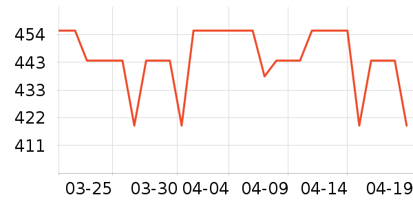 Q21��ͯ�������ʷ�۸�