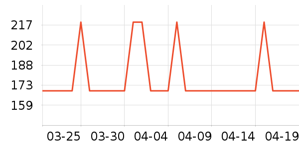 ���Ᵽ�±���ʷ�۸�