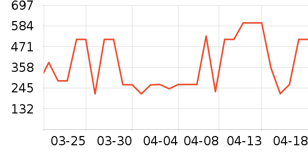 ��ޢ��Һ��˪��ʷ�۸�