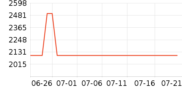 Ӱʯ���������ʷ�۸�