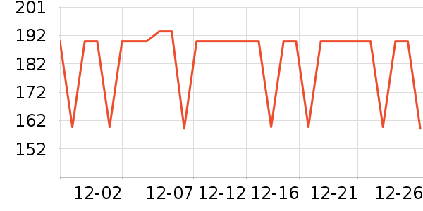 �����˶�����/��ͷ����ʷ�۸�