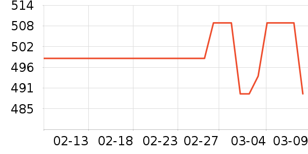 ��̤�˶��п�/������ʷ�۸�